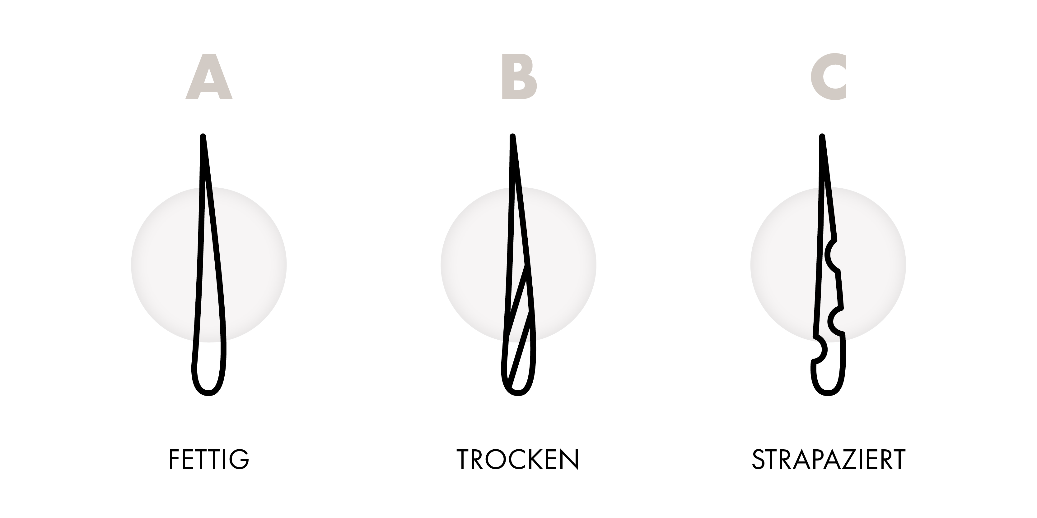 haarzustand